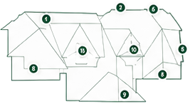Fine green architectural roofline measurement diagram with numbered circular segment markers.